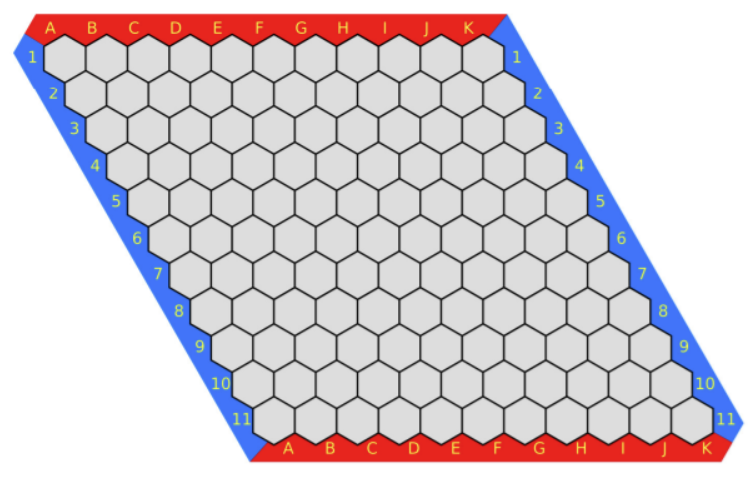 hex graph